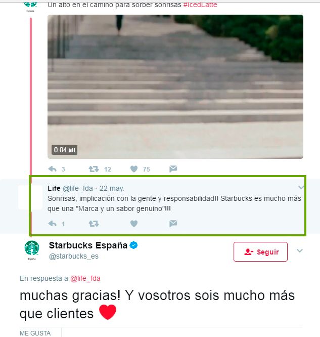 Ejemplo de atención al cliente y brand lover